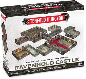 Tenfold Dungeon: Ravenhold Castle